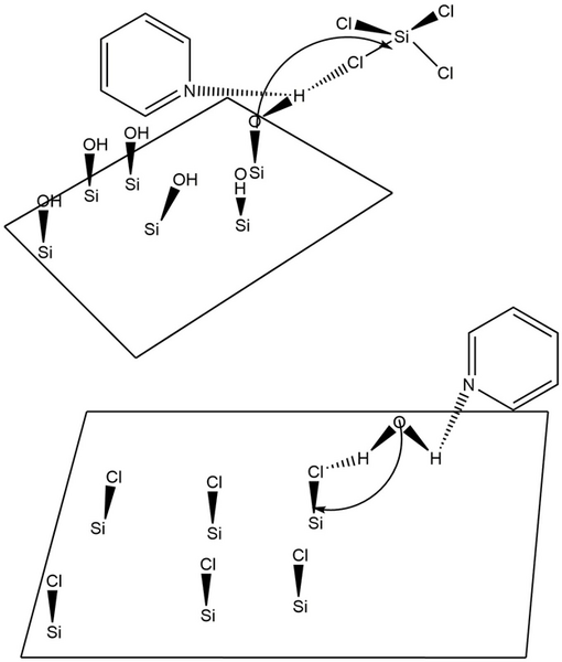 File:SiO2 Reaction Mechanism.png
