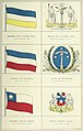 Simbolos Patrios Chile -1909.jpg