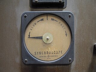 Synchroscope device for AC electrical power systems that indicates the degree to which two systems (generators or power networks) are synchronized with each other