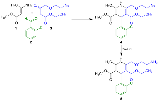 Amlodipine synthesis