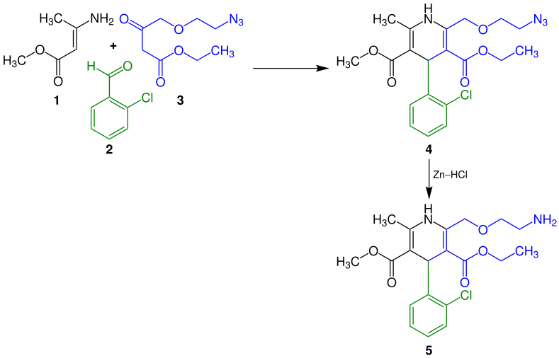 File:Synthese Amlopidin V2.svg