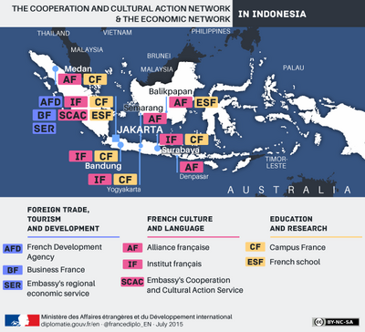 Endonezya'daki Fransız işbirliği, kültürel eylem ve ekonomik ağ haritası.