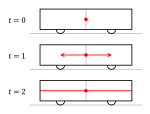 صورة SVG جديدة