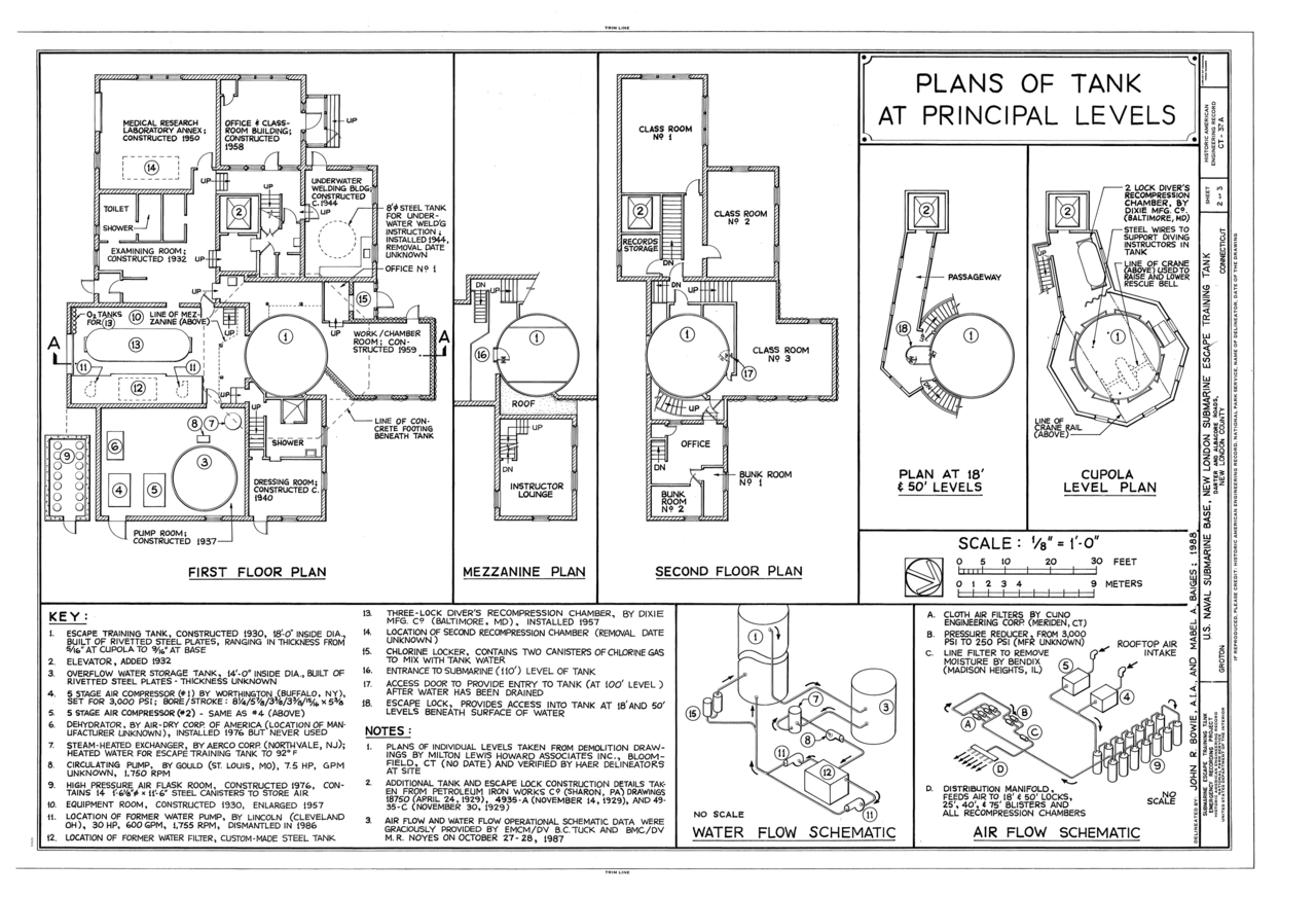 688 Class Submarine Diagram Schematics Online