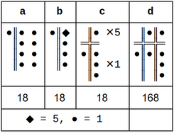 Using-an-Abacus-04.png