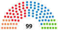 Miniatura de la versió de 07:03 3 jun 2023