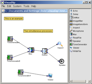 <span class="mw-page-title-main">VisualAp</span> Media processing framework