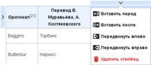 Миниатюра для Файл:VisualEditor table editing add and remove columns-ru.png