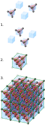 Visualisation diamond cubic.svg 20:49, 8 September 2013