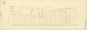 Thumbnail for HMS Dorsetshire (1757)