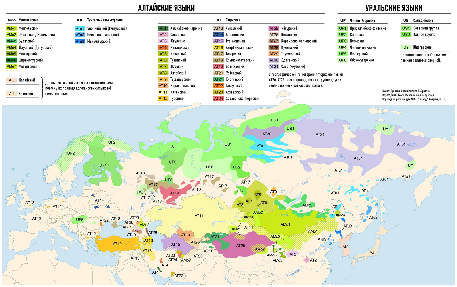Алтайская языковая семья карта