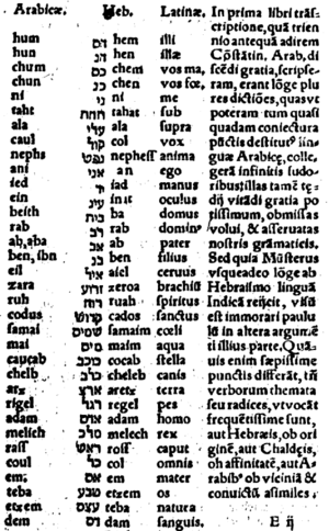 1538 comparison of Hebrew and Arabic, Guillaume Postel.png