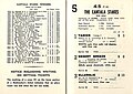 1953 VRC Cantala Stakes Racebook P1.jpg