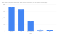 Thumbnail for version as of 19:51, 8 March 2021