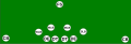 Basic 4–4 formation
