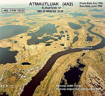 Atmautluak Airport