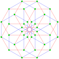 6{4}2, or , with 36 vertices, and 12 (hexagonal) 6-edges