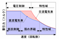 2009年9月14日 (月) 08:49時点における版のサムネイル