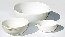 Porcelana, Cerámica Wiki