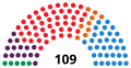 Vignette pour la version du 11 mars 2024 à 12:18