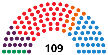 AndaluziaParlamentDiagram2015.svg