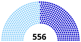 Diagramă