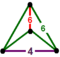 Nid d'abeille hexagonal Bitruncated Order-4 verf.png