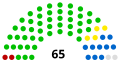 Vignette pour la version du 17 avril 2022 à 15:05