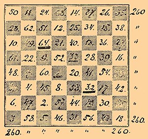 Brockhaus and Efron Encyclopedic Dictionary b31_151-1.jpg