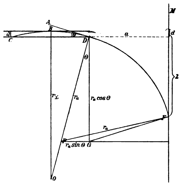 File:BuchererMasse4.png