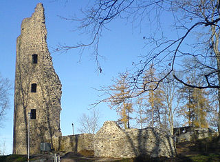 Dagstuhl Castle