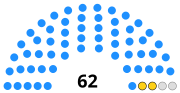 Vignette pour Élections sénatoriales cambodgiennes de 2018