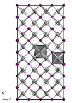 Structure cristalline de l'arséniure de cadmium