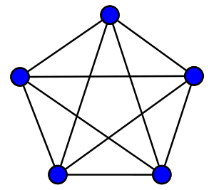 Complete graph K5.svg