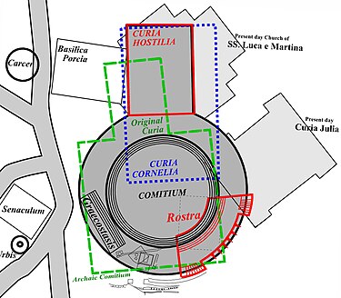 Three generations of Roman Curia. The original Curia as built by Hostus Hostilius in green, the Curia Cornelia, built by Lucius Cornelius Sulla in blue and the Curia Hostilia, built by Tullus Hostilius in red. Curia Hostilia, Comitium, Rostra and Lapis Niger layout.jpg