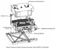 Thumbnail for External Active Thermal Control System