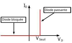 File:Diode5.svg