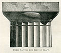 Doric capital and part of shaft - Mahaffy John Pentland - 1890.jpg