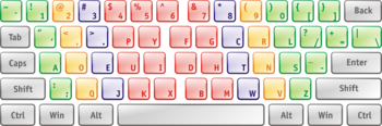 Qwerty