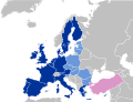 EU 15 + candidates (1999)