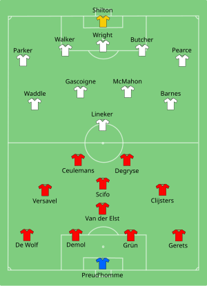 Englanti vs. Belgia 1990-06-26. Svg