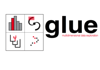 glue (software) Data visualization software