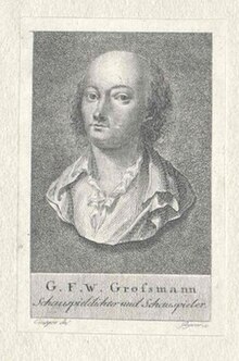 Gustav Friedrich Wilhelm Grossmann (Source: Wikimedia)