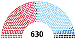 Chambre des députés italienne 1968.svg