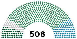 Elecciones generales de Italia de 1892