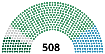 Italian Parliament 1892.svg