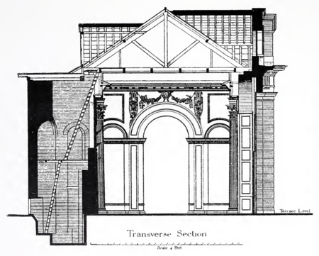 Tập_tin:Kensington_Palace_-_Queen_Anne's_Orangery_-_Transverse_Section_by_George_Weald.png
