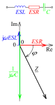 Neue Vektorgrafik