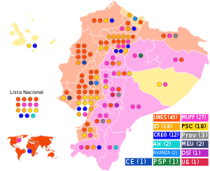 Elecciones legislativas de Ecuador de 2021