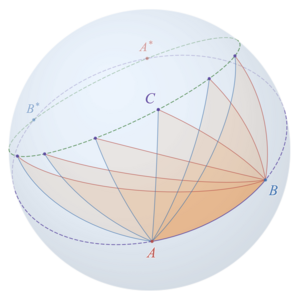 Spherical Trigonometry